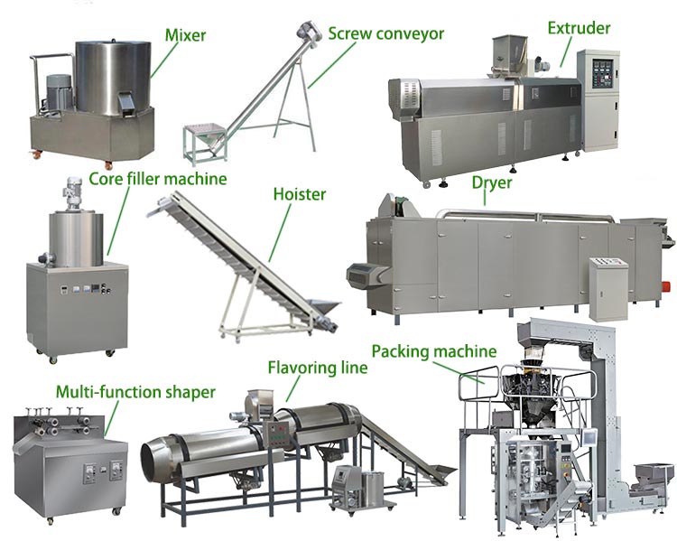  snack production machines