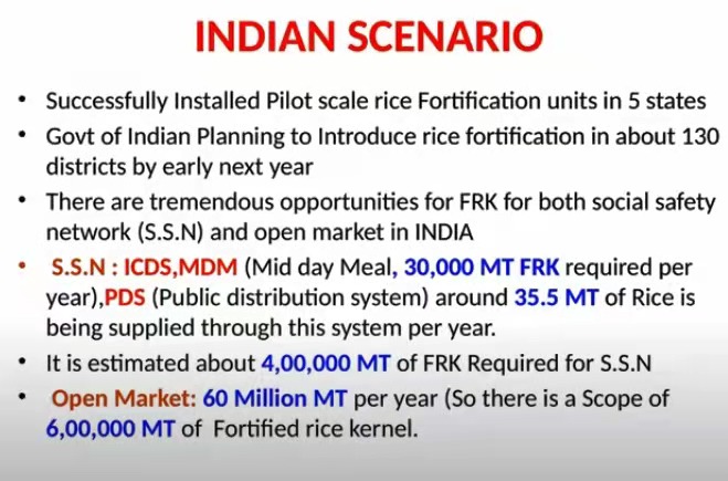 the scenario of fortified rice in India